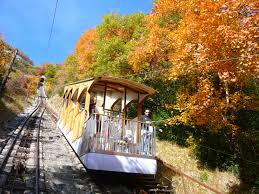 Funiculaire de Saint Hilaire du Touvet- Plateau des Petites Roches